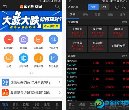 东方财富网手机版下载|东方财富网v5.2 官方手
