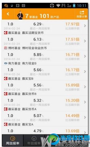 卓版v6.0.15041 最新版 - 当客软件园-最好的绿