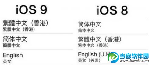 ios9新字体怎么样 苹果手机新字体更适合国人