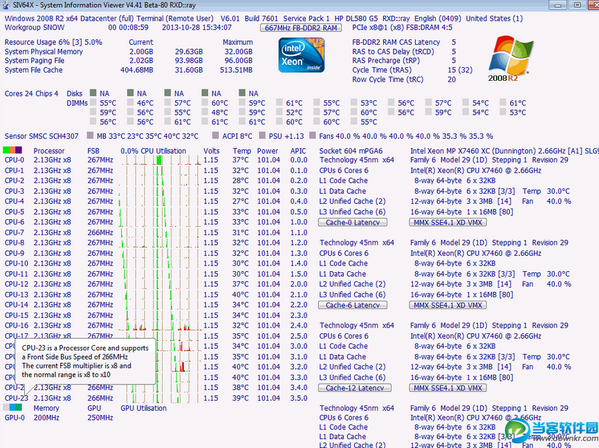 主板保护监测工具|主板电压温度测试(SIV) v5.0
