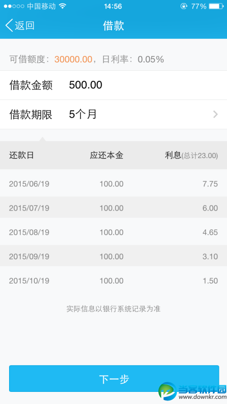 微粒贷提前还款利息怎么算 微粒贷利息算法说