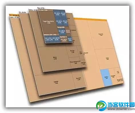 SpaceSniffer中文汉化版v1.3.0.2免费下载 - 当客
