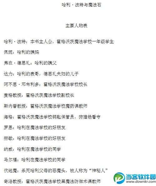 哈利波特小说全集7本 txt精校中文版_哈利波特