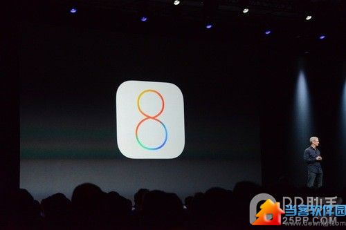 iOS8新功能大全