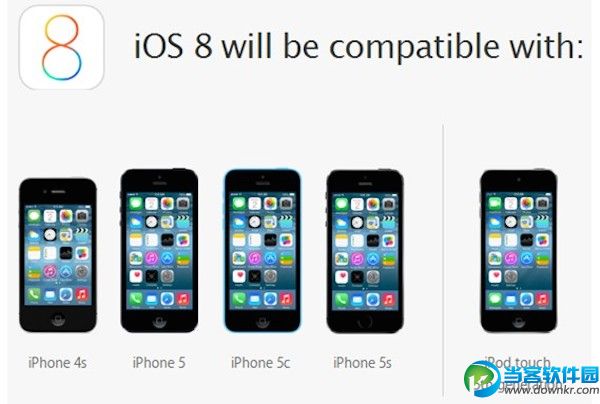 iOS8系统到底支不支持iPhone4呢？