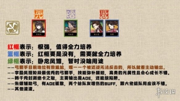 天地劫羽士排行怎么样 天地劫幽城再临羽士排名