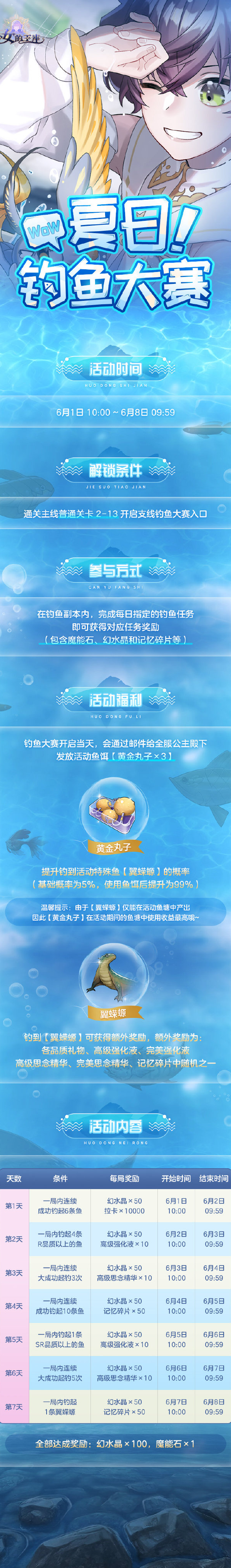 《少女的王座》夏日钓鱼大赛即将开启！_少女的王座