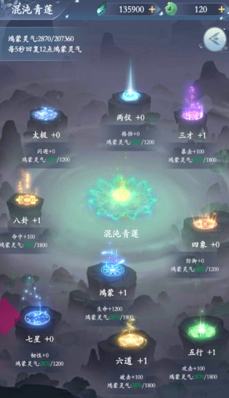 《永恒修仙》战力如何提升 装备、混沌青莲、招式_永恒修仙