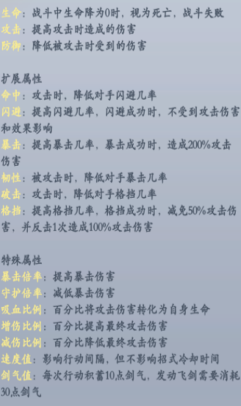 《永恒修仙》战力如何提升 装备、混沌青莲、招式_永恒修仙