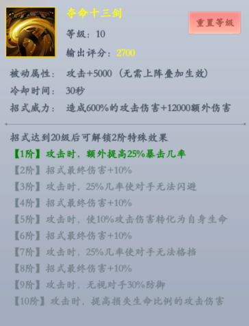 《永恒修仙》战力如何提升 装备、混沌青莲、招式_永恒修仙