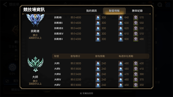 第七史诗小米版 v1.0.231