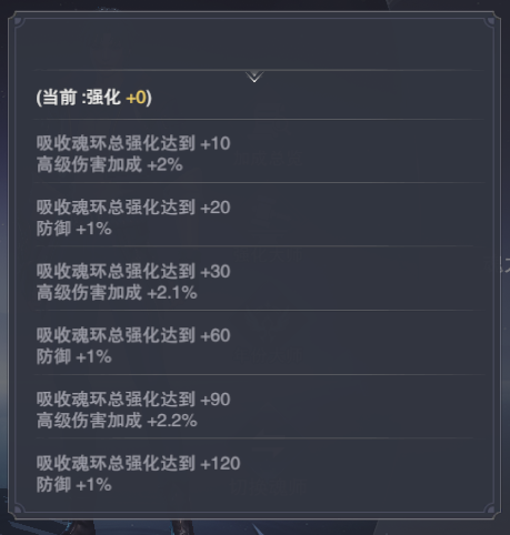 斗罗大陆魂师对决2026最新版 v2.34.4