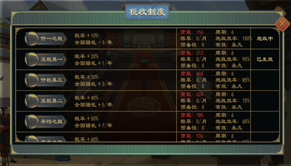 大周列国志手游最新版本 v3.4