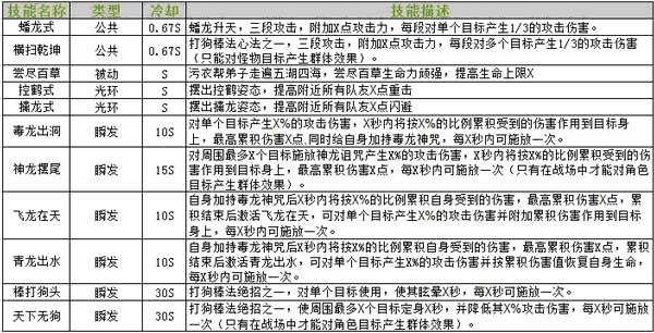 侠义2最新版2026 v1.2.15