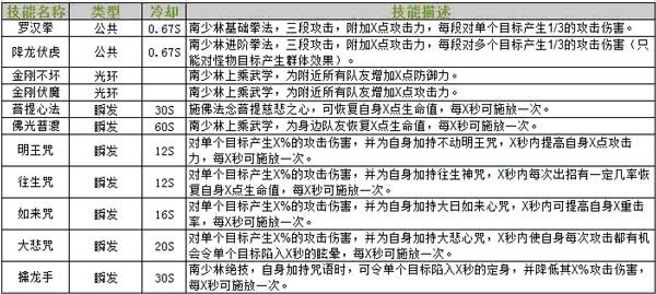 侠义2最新版2026 v1.2.15