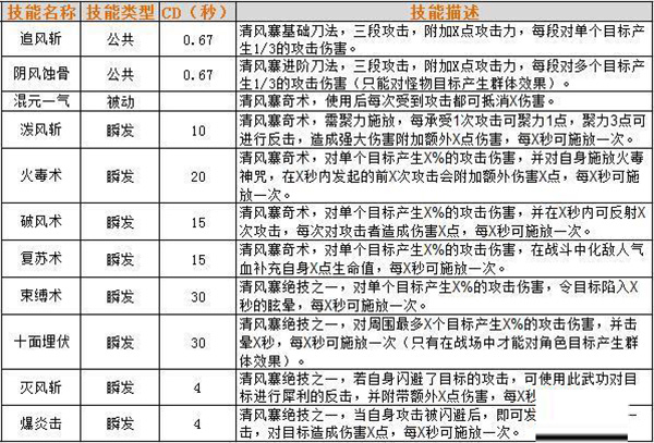侠义2最新版2026 v1.2.15