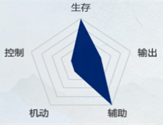 天下万象手游官方正版 v1.0.25121418