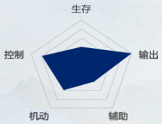 天下万象手游官方正版 v1.0.25121418