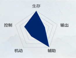 天下万象手游官方正版 v1.0.25121418