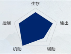 天下万象手游官方正版 v1.0.25121418