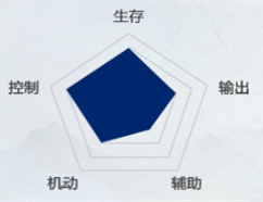 天下万象手游官方正版 v1.0.25121418