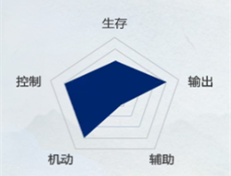 天下万象手游官方正版 v1.0.25121418