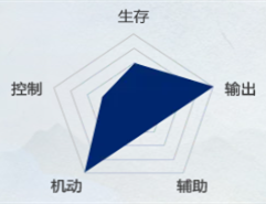 天下万象手游官方正版 v1.0.25121418