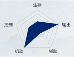 天下万象手游官方正版 v1.0.25121418