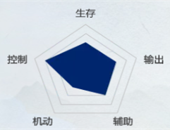 天下万象手游官方正版 v1.0.25121418