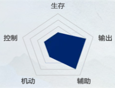 天下万象手游官方正版 v1.0.25121418