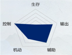 天下万象手游官方正版 v1.0.25121418