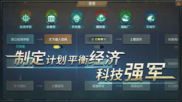 帝国崛起图4