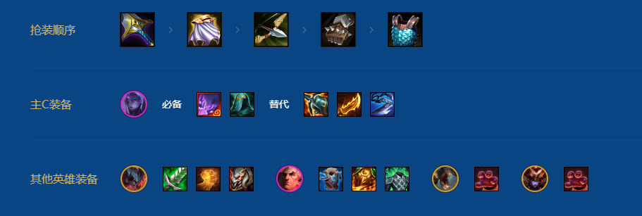 tft云顶之弈最新版本2026 v16.1.7345787