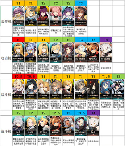 灰烬战线最新版