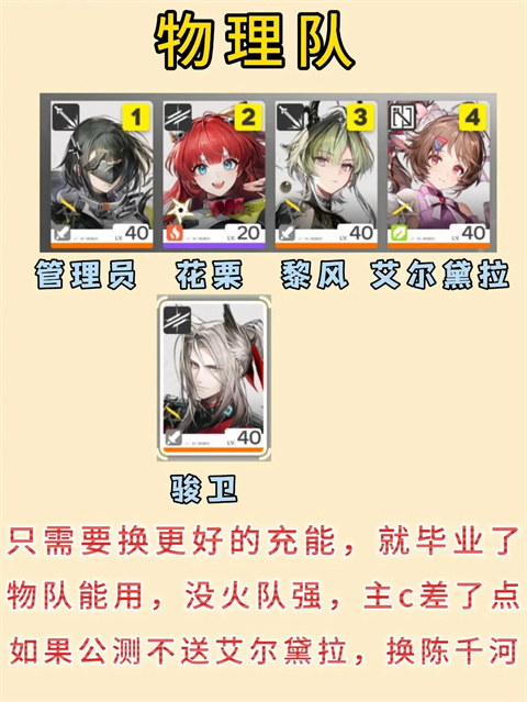 明日方舟终末地官服