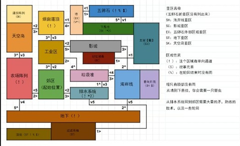 雨世界倾盆大雨