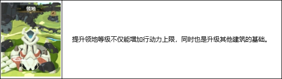 超进化物语2官方正版 v1.86.2026012601S