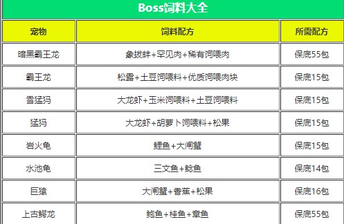 创造与魔法折扣版2026 v1.0.0820