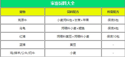 创造与魔法折扣版2026 v1.0.0820