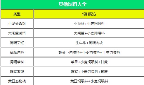 创造与魔法折扣版2026 v1.0.0820