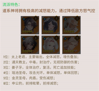 冲破难关手游官方版2026 v1.2.14