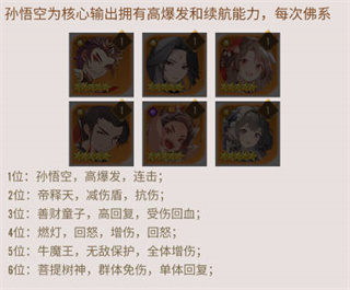 冲破难关手游官方版2026 v1.2.14