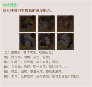 冲破难关手游官方版2026 v1.2.14