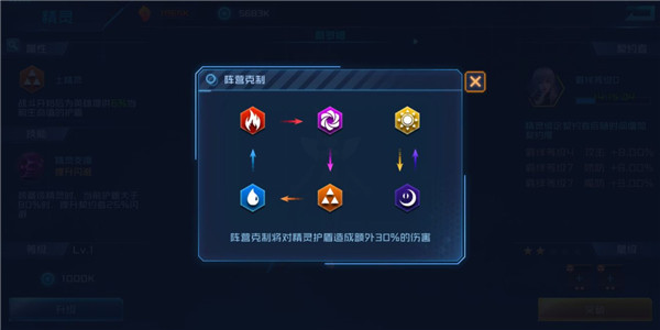 女神星球GM商城版 v80.1