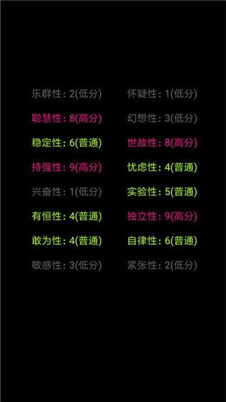 你了解自己吗安卓版截图