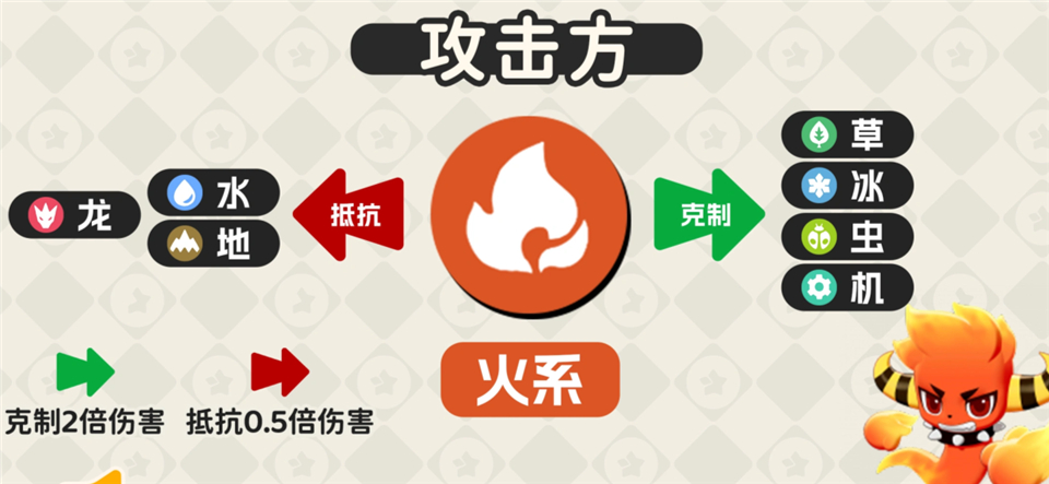 洛克王国世界手游正版 v1.100.0.88