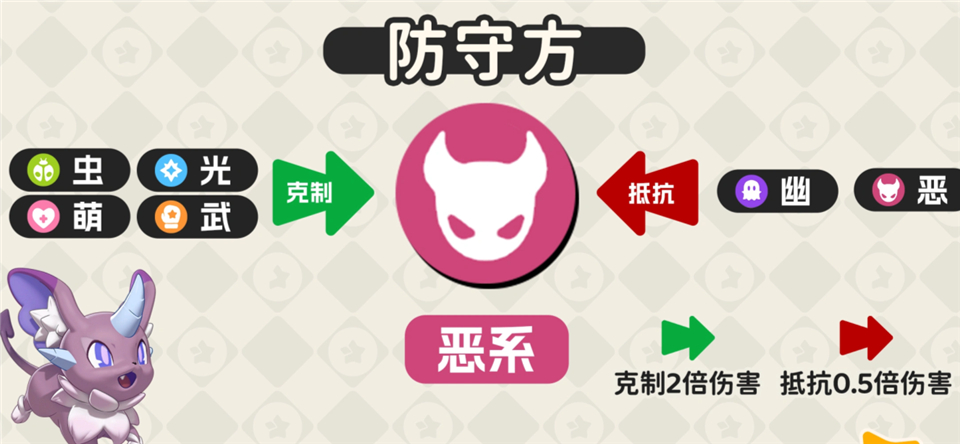 洛克王国世界手游正版 v1.100.0.88