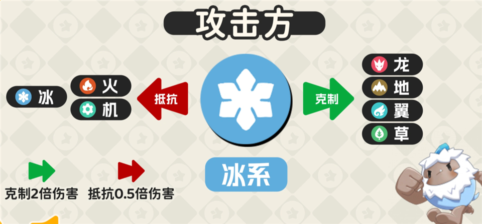 洛克王国世界手游正版 v1.100.0.88