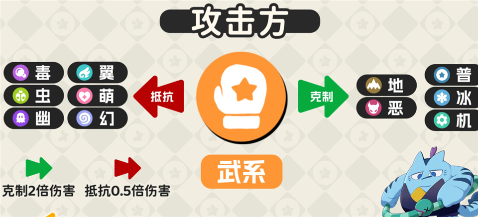 洛克王国世界手游正版 v1.100.0.88