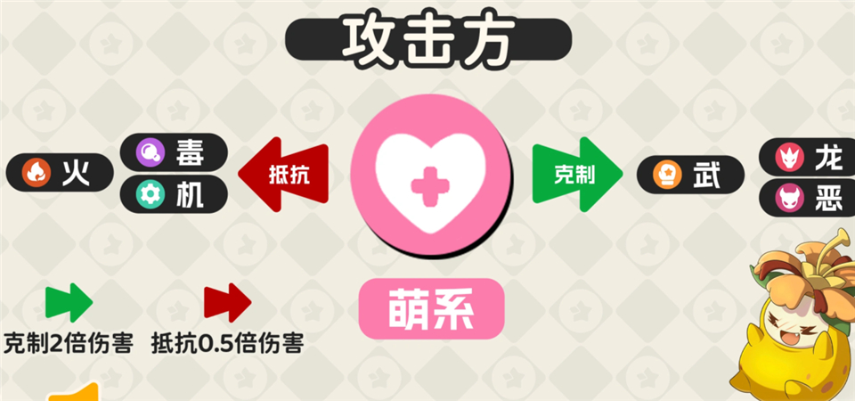 洛克王国世界手游正版 v1.100.0.88